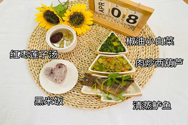 4月8日午餐